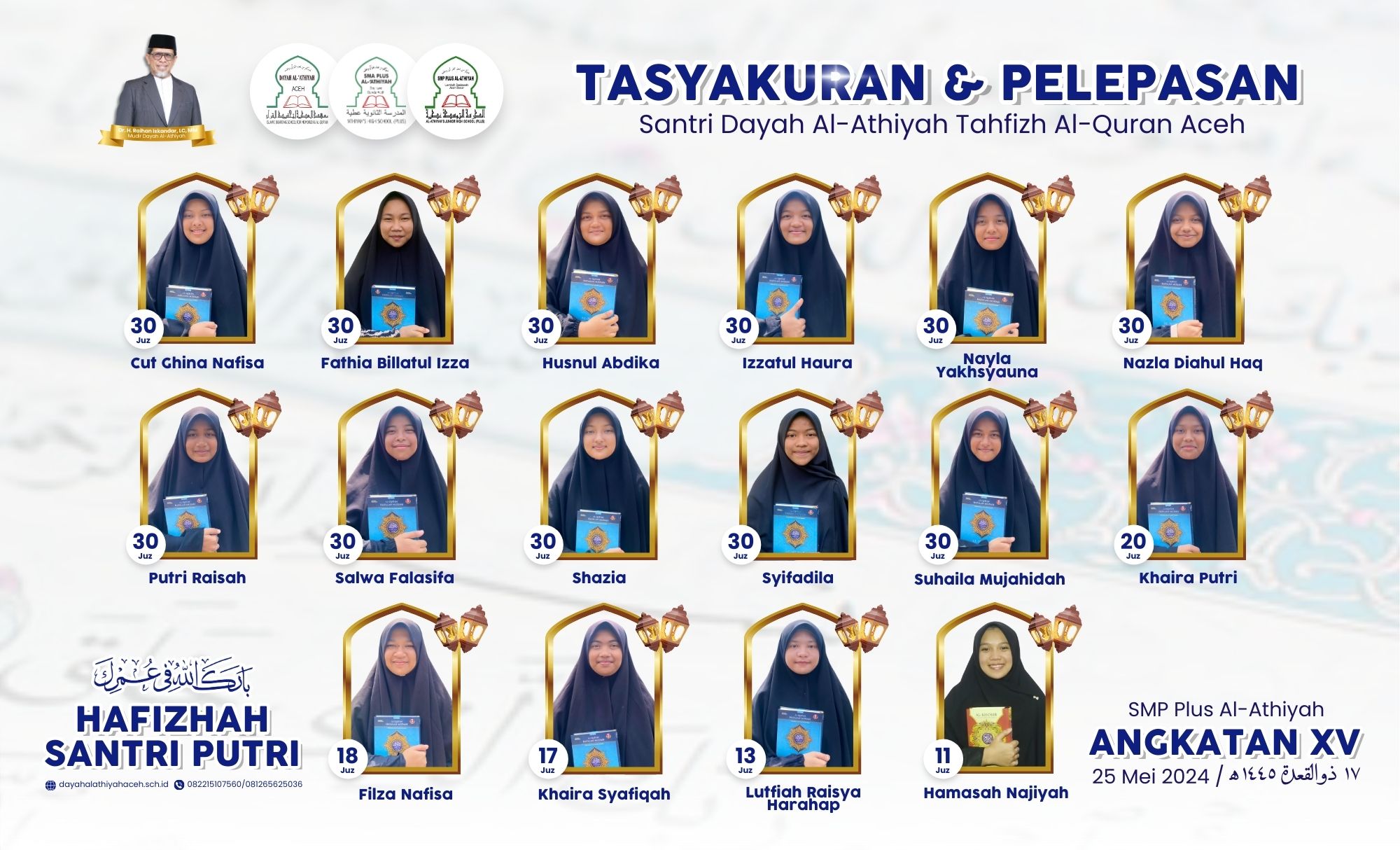 Capaian Tahfizh SMP Angkatan XV